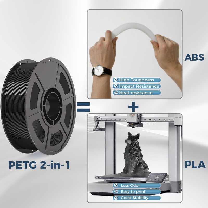 iSANMATE Navy Blue PETG HF Filament 1.75mm 50-400mm/s Rapid PETG
