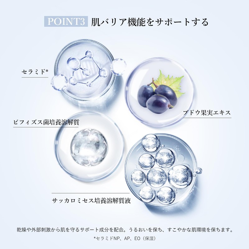 Anetos 22:00 Anetos Balancing Treatment Cream, CICA, B5, Ceramide Blend,