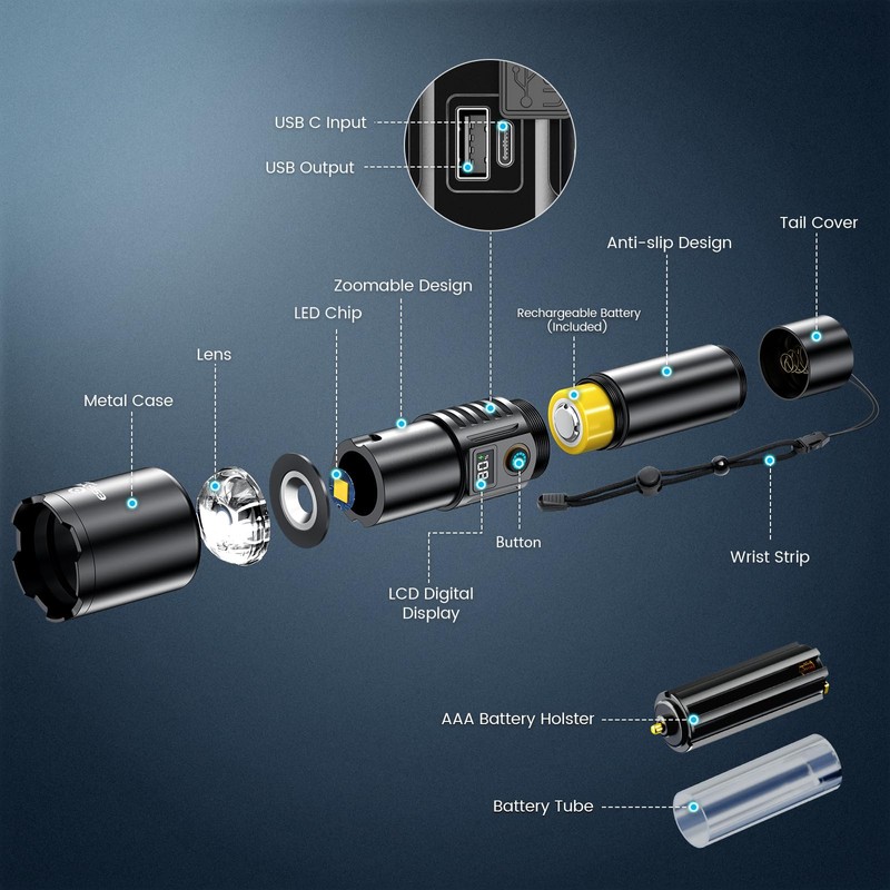 Esgofo Rechargeable Flashlights High Lumens 1000000 Long Range 3280FT, Super