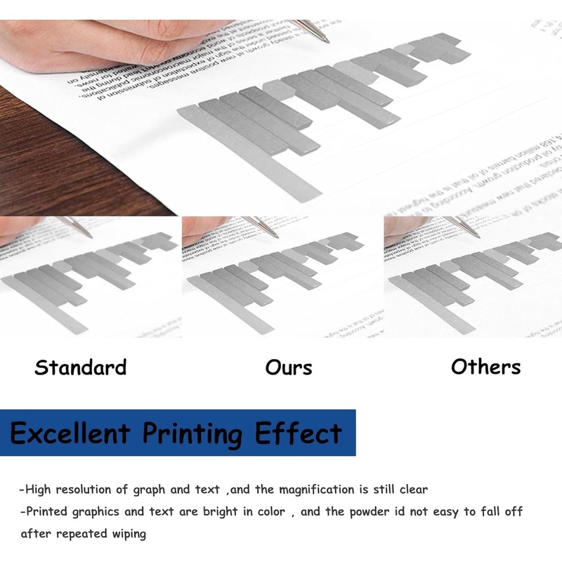 E310 P7RMX Toner Cartridge (1-Black) PION High Yield Compatible E310dw