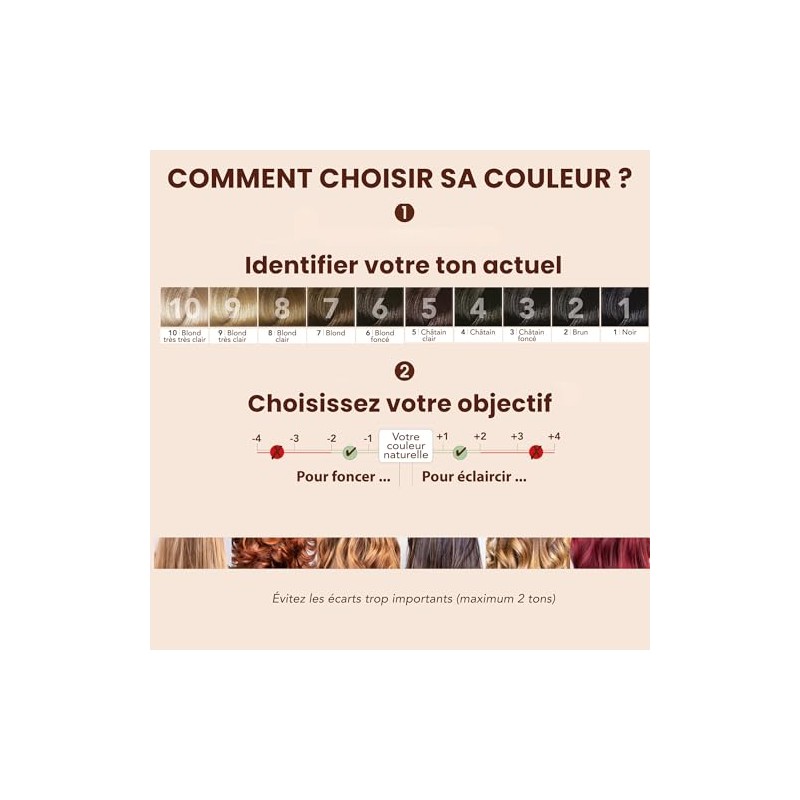 3 Ch?nes Color & Soin Special Women - Colour :