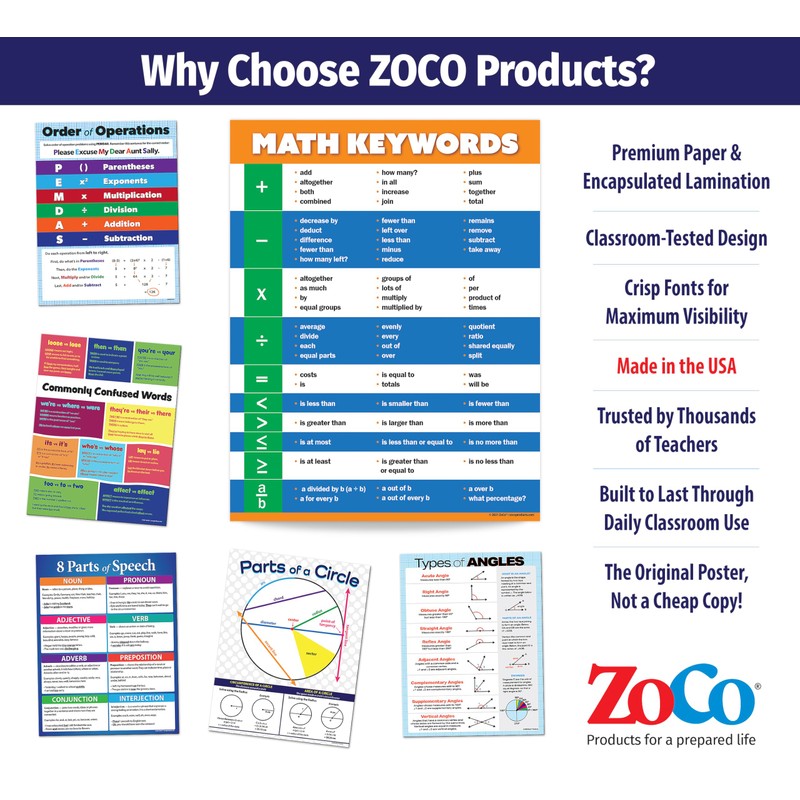 Safety Magnets ZOCO – Math Keywords Poster (10-Pack) – Math