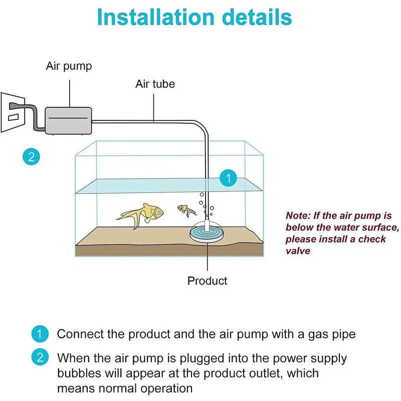 UPETTOOLS Mini Aquarium Sponge Filter, Small Internal Fish Tank Filter