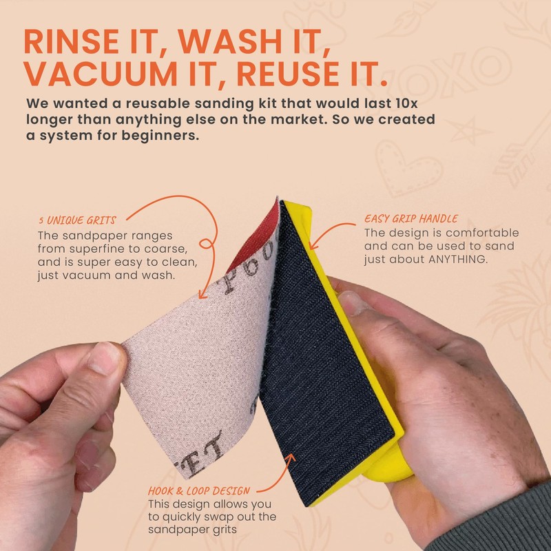 SCORCH MARKER - Hand Sander Kit, Sanding Block, with Durable