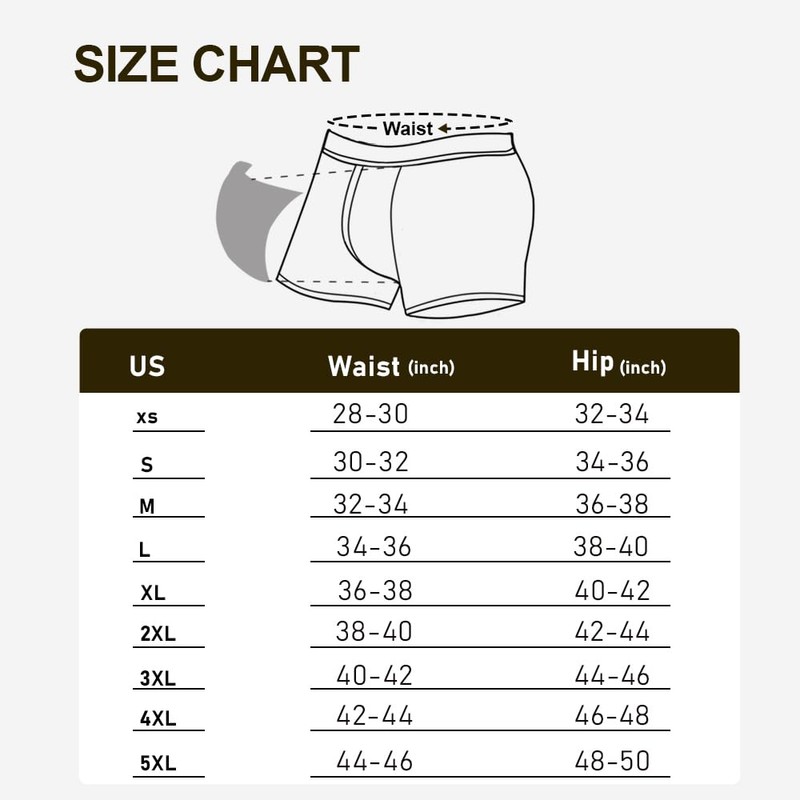 Battewa Incontinence Underwear for Men Boxer Briefs Washable Urinary Absorbent