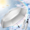 FDJASGY Silver Coating Layer Fabric Blocking UV 99.9% Sun Umbrella