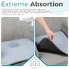 Threan Waterproof Incontinence Chair Pad Washable Reusable Chair Pad Absorbent