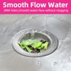 2 Packs Sink Strainer for Most Kitchen Sink Drain Basket,