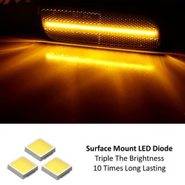 iJDMTOY Black-Out Smoked Lens 36-SMD Amber Full LED Bumper Side Marker Light Kit Compatible With Lexus 1998-05 GS, 2001-05 IS,1998-00 LS, Scion xA, Toyota Prius