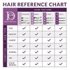 Design Essentials Natural Almond & Avocado Moisturizing & Detangling Conditioner,