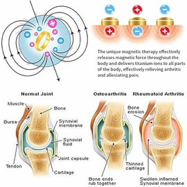 Lymphatic Magtherapy Cats Eye Ring For Men Women, Lymph Detox Drainage Titanium Ion Therapy Calmi Rings Finger Jewelry Gift, Copper, No Gemstone