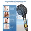 MakeFit Handheld Shower Head with Filter Matte Black - High