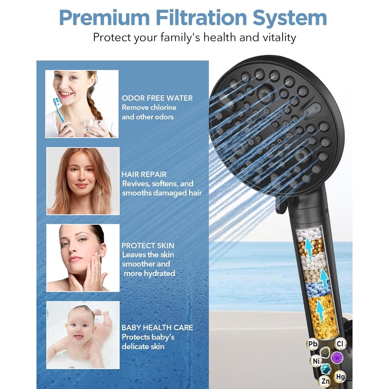 MakeFit Handheld Shower Head with Filter Matte Black - High