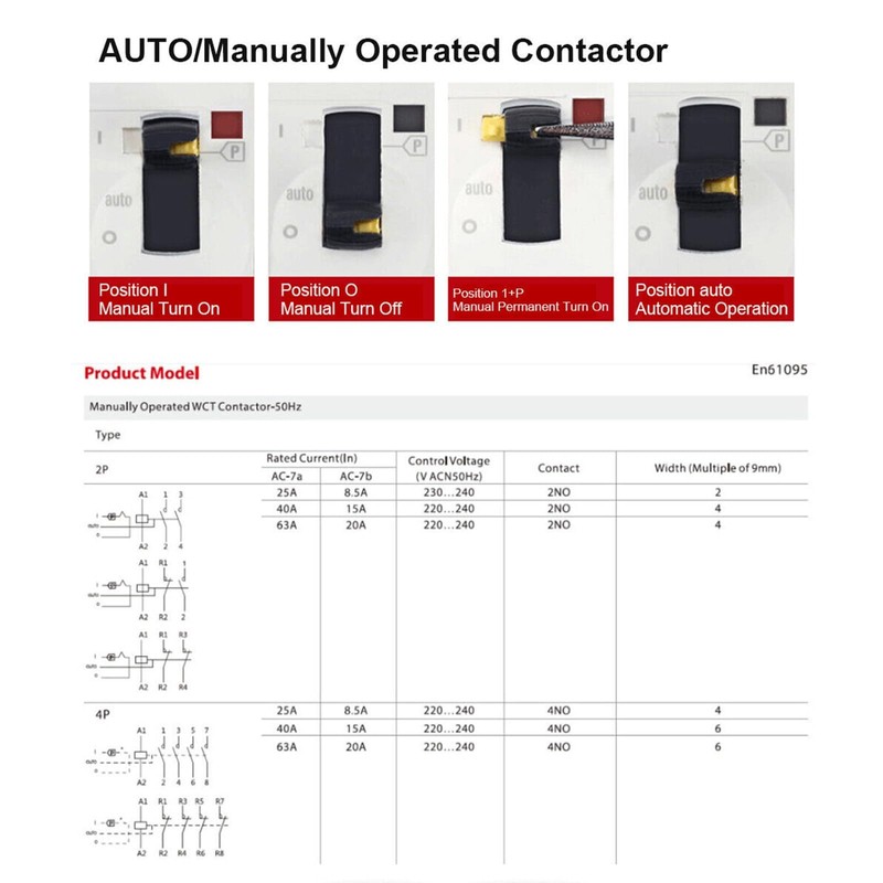 GEYA Modular AC Contactor Manual Household Contactor 50/60Hz DIN Rail