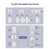 Zoiinet Door Sensor Outlet Plug Kit, Wireless Mini Contact Window