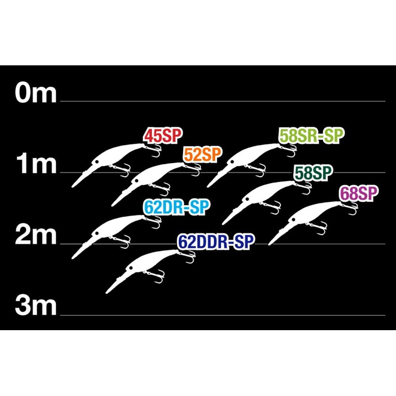 JACKALL Soul Shad 45SP Candy Chart