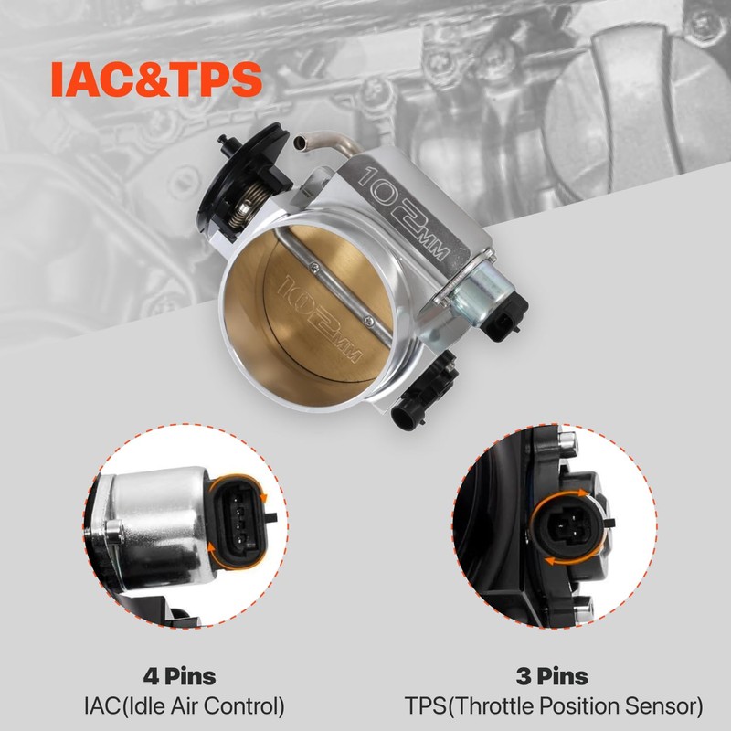 Talynx 102mm Throttle Body Assembly with TPS IAC for GM