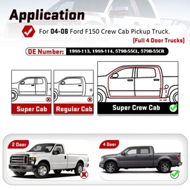 Wocch F150 Cab Corners Pickup Truck Corner Rust Repair Steel Panel Cover for Ford F150 Crew Cab 4 Door 2004 20005 2006 2007 2008