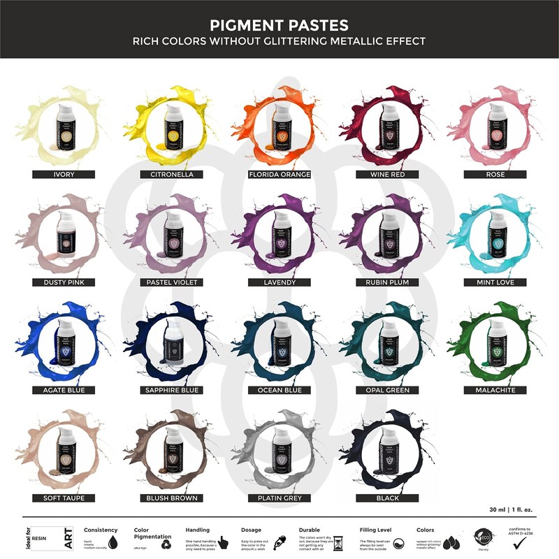 COLORBERRY Pigmentpaste - Ultra Highly pigmented Resin Art Paste for
