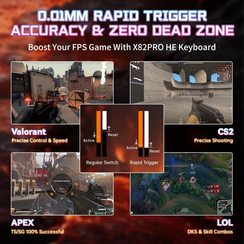ATTACK SHARK X82 PRO HE Wireless Rapid Trigger RGB Mechanical