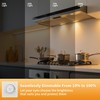 LED Microwave Light Bulbs Under Hood, 40W Equivalent, 110V/120V 3W