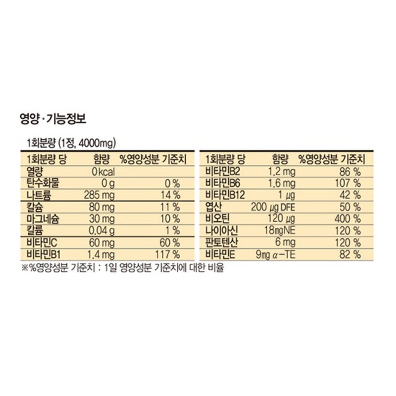 Partner_Reference Guthalo multivitamin orange flavor, 20 tablets, 12 / 구트할로