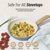 GoodCook Healthy Ceramic Titanium-Infused 8” Fry Pan, Light Blue –