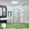 LEZOE 18W LED Wet Room Light with Motion Sensor Indoor,