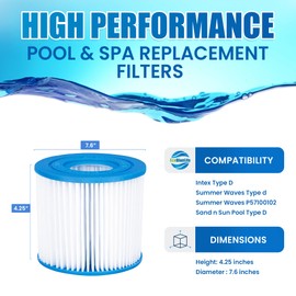 EcoBlueLife Pool Replacement Filters - Compatible with Intex Type D, Summer Waves P57100102 & More - Pool Cartridge, Small Fiber Filter, Pool Cleaning Stand, Pool Filtration System (PS425D)