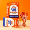 Genie Life One Day Premium Albumin 6 months supply /