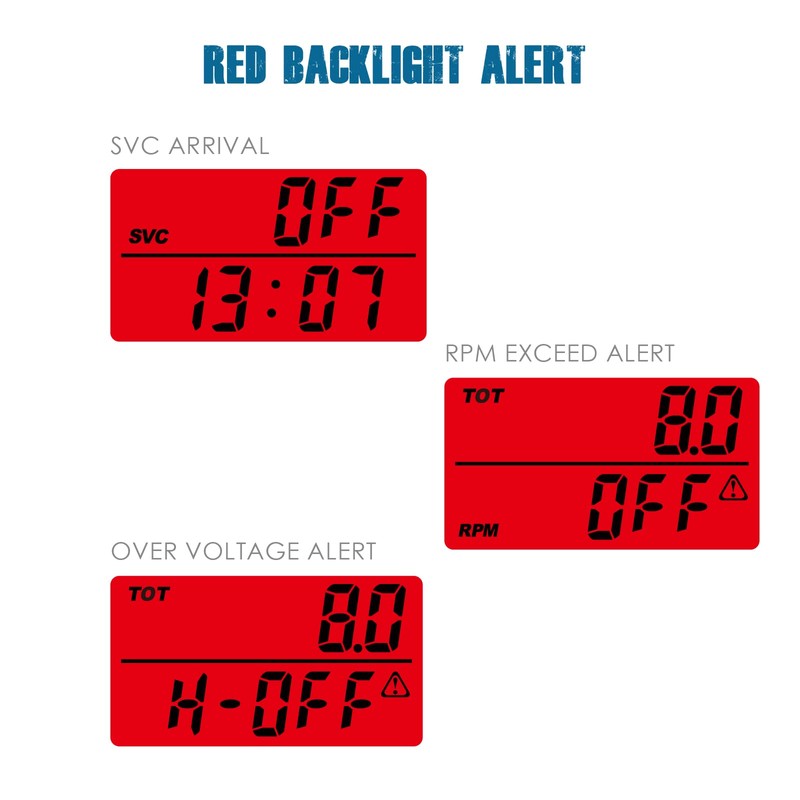 Runleader Digital Tach/Hour Meter,DC8V to 65V Volt Meter Gauge,Maintenance Track,Backlights