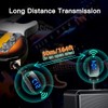 XIAOKOA UHF Wireless Transmitter Receiver, 164Feet Range with HD LED