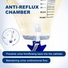 Carbou 2000ml Urine Drainage Bags with Anti-Reflux Chamber - 48"