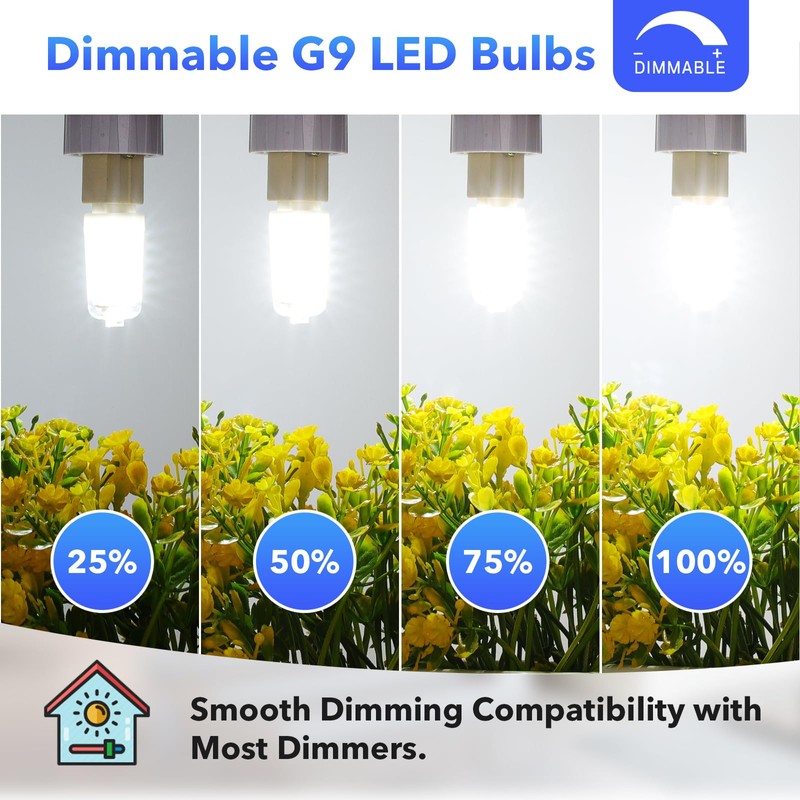 MAXvolador G9 LED Bulb Dimmable, Daylight White 6000K, 40W T4