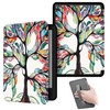 KEROM 6 Inch Kindle Case 11th Generation 2022, Kindle 2022