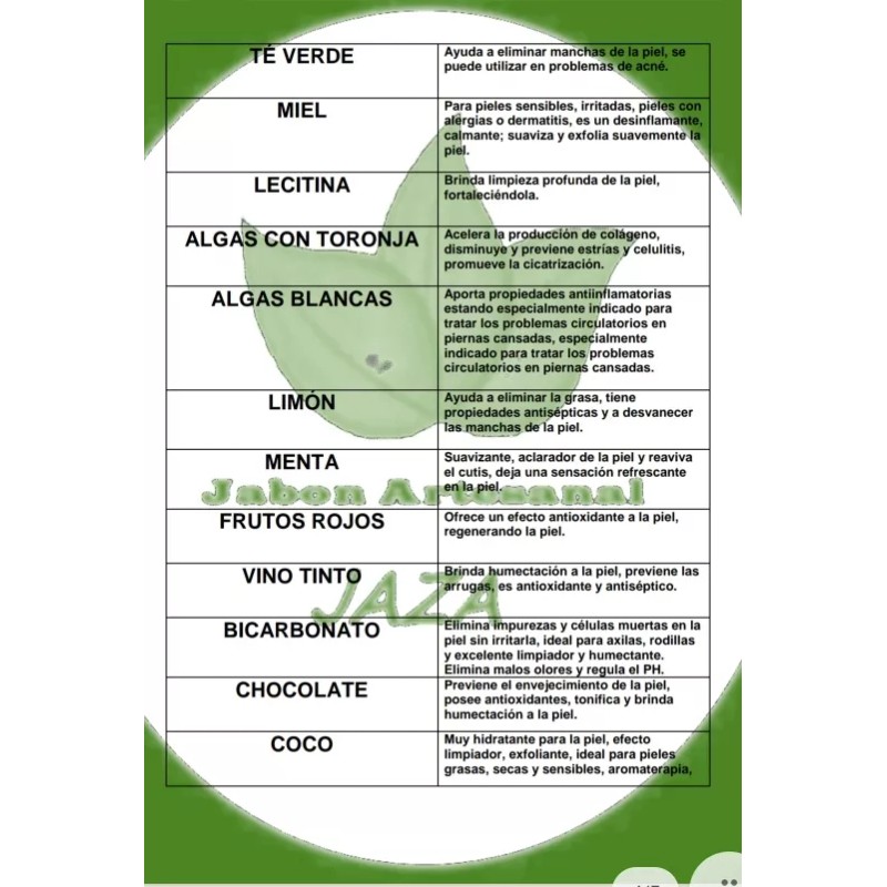 JAZA Jabon Artesanal 100 Piezas