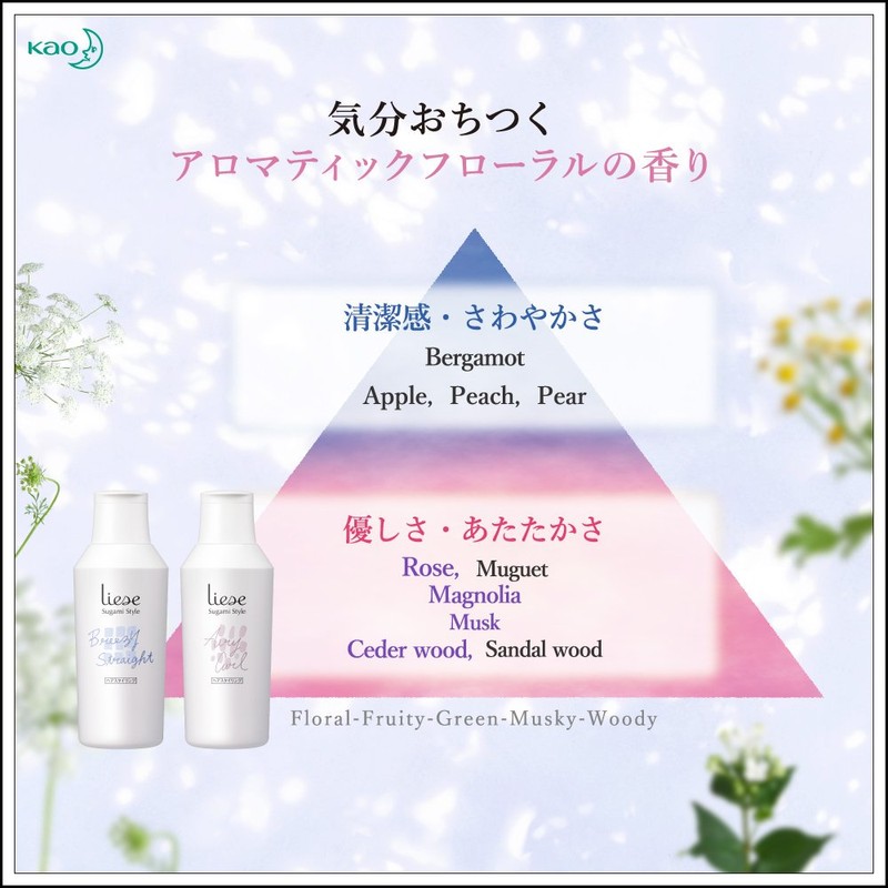 リーゼ 素髪風ストレートつくれるオイル 140ml