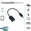Works OTG USB-C 3.0 Adapter for Beats Flex for Quick,