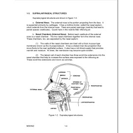 211 Page MANAGEMENT RESPIRATORY DYSFUNCTIONS & CARDIO RESUSCITATION Manual on CD