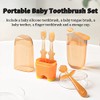 FOKiiBO Juego de cepillos de dientes de silicona para bebé,