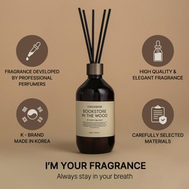 COCODOR Premium Reed Diffuser/Savon /16.9oz /1 Pack/Large Capacity Fragrance Scent Oil Stick Diffuser Set for Bedroom Bathroom Home Décor