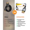 8K HDMI Cable 7.5M, HDMI 2.1 Cable, HDMI 4K 120Hz,