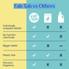Fab Tab Sustainable Cleaning - All Purpose Refill Spray Tablets