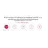 Clarins Double Serum Complete Age Control Concentrate With Tumeric -