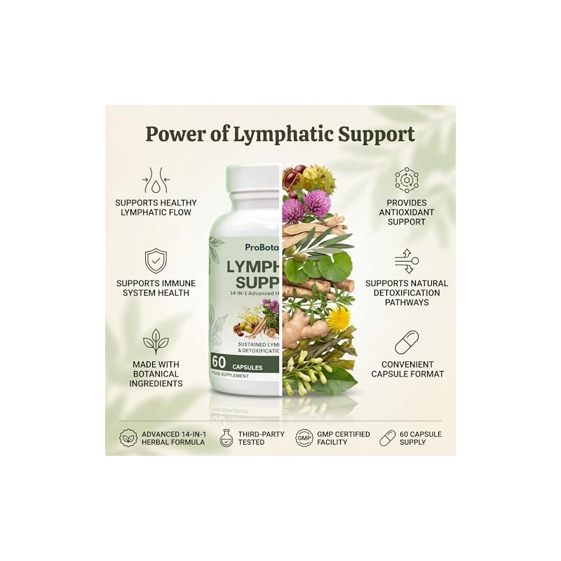 Lymphatic Drainage Support Supplement | Advanced Lymphatic Detox Aid &