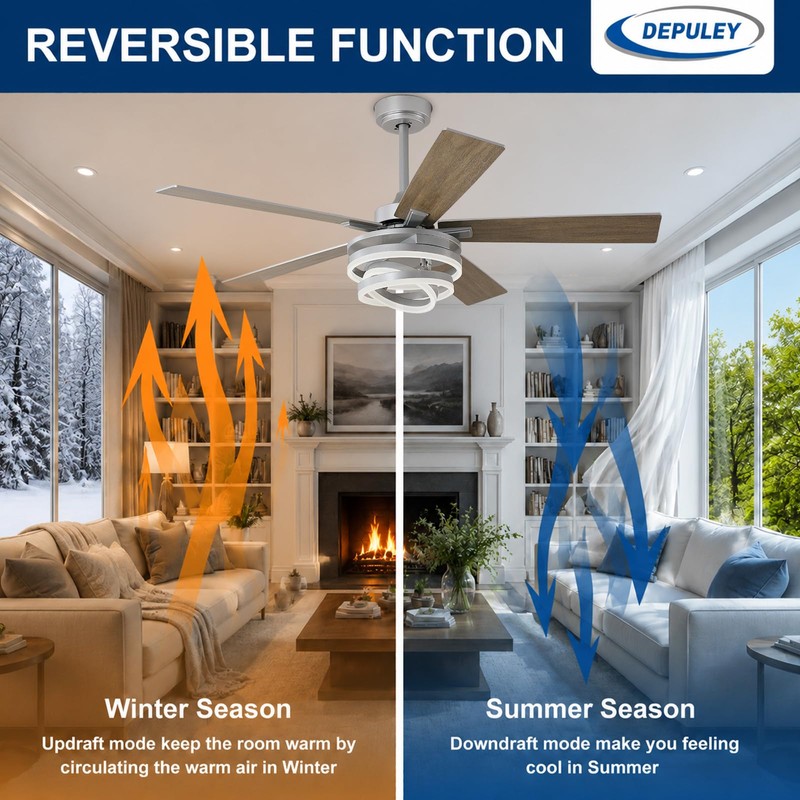 Depuley Outdoor Ceiling Fan with Light: 52 Inch 3 Blades