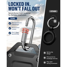 DDJ 4 Pack Holder for AirTag (1st & 2nd Gen), IPX8 Waterproof Case with Screw Lock and Metal Carabiner, Anti-Loss Protective Cover for Keys, Luggage, Backpacks and Pet Collars, Black White Blue Orange