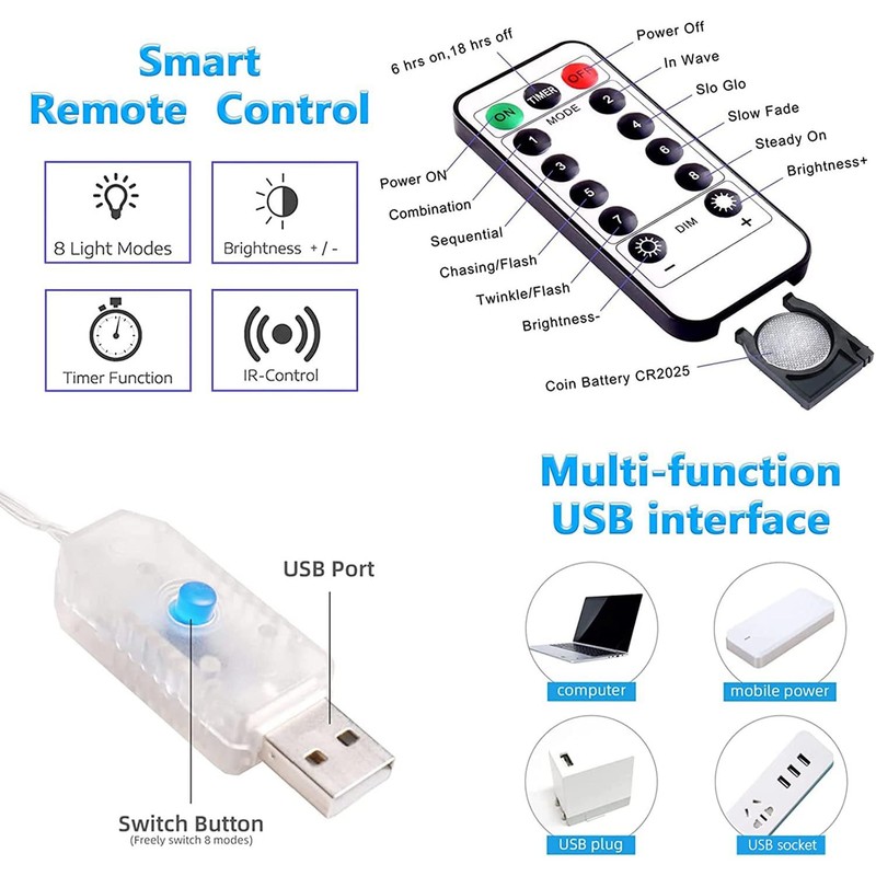 BigFox LED Illumination Light, USB Powered, Remote Controlled, 8 Lighting