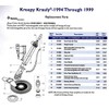 ATIE Pool Cleaner Swivel Cone Head Assembly for Pentair Kreepy