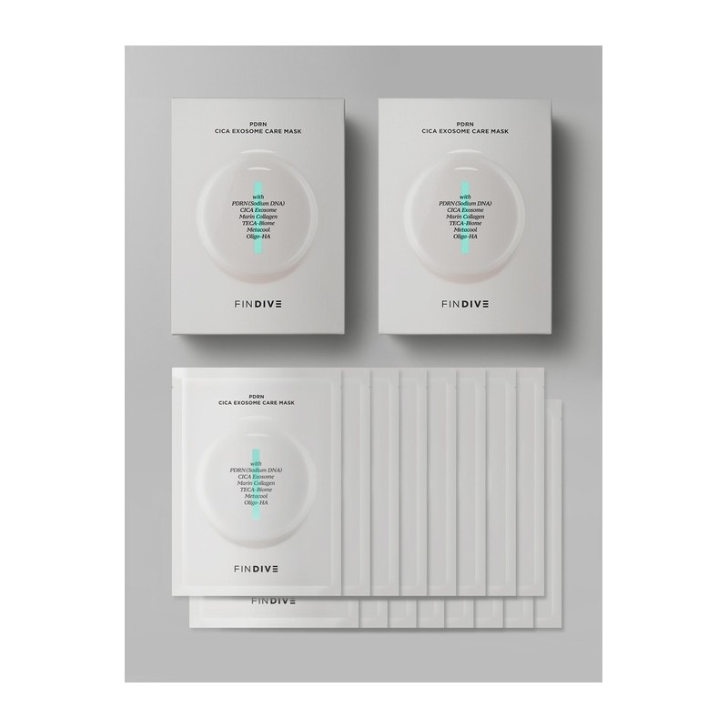 PDRN Cica Exosome Care Mask 8pcs x 2 / PDRN